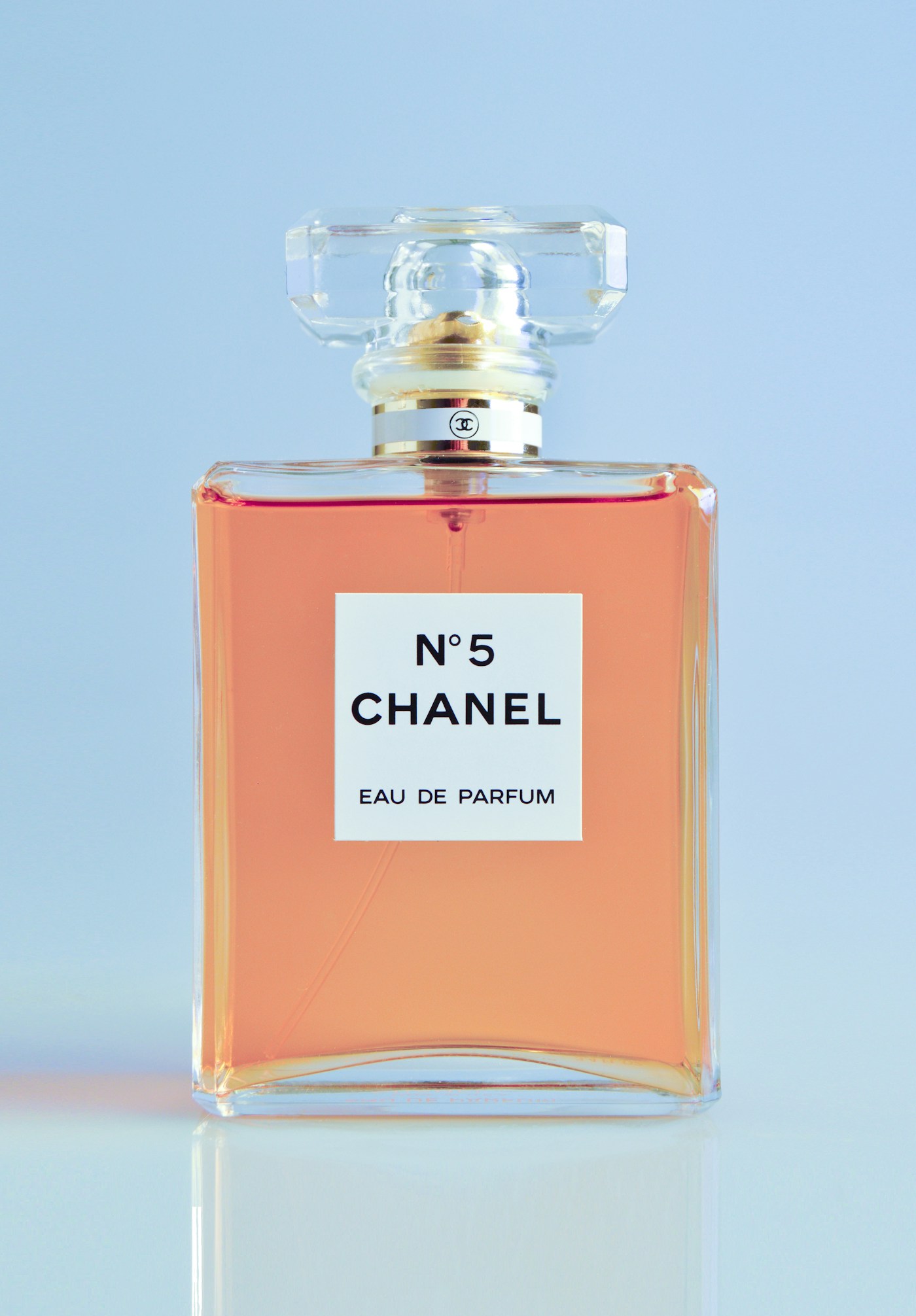 Lipstick and perfume packaging